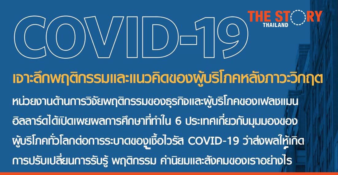 ผลสำรวจเผย ผู้บริโภคหลังโควิด-19 มีมุมมอง และ ความเข้าใจ เปลี่ยนไปอย่างสิ้นเชิง