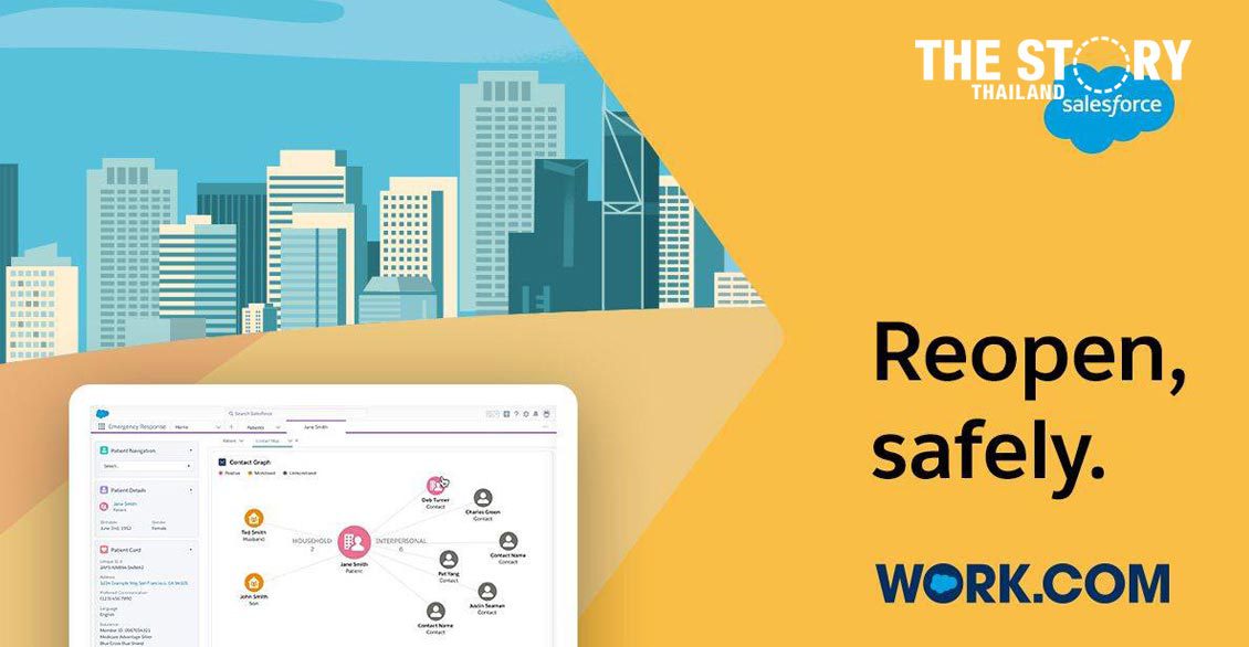 Work.com ตัวช่วยธุรกิจกลับสู่การทำงานหลังวิกฤติ