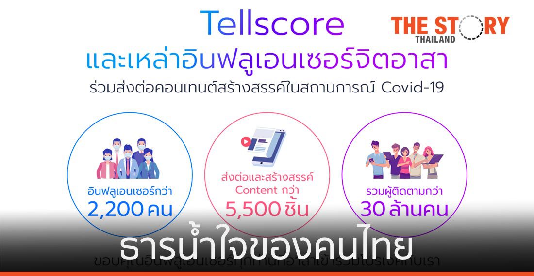 Tellscore นำทัพอินฟลูเอนเซอร์ ส่งต่อความช่วยเหลือโควิด-19
