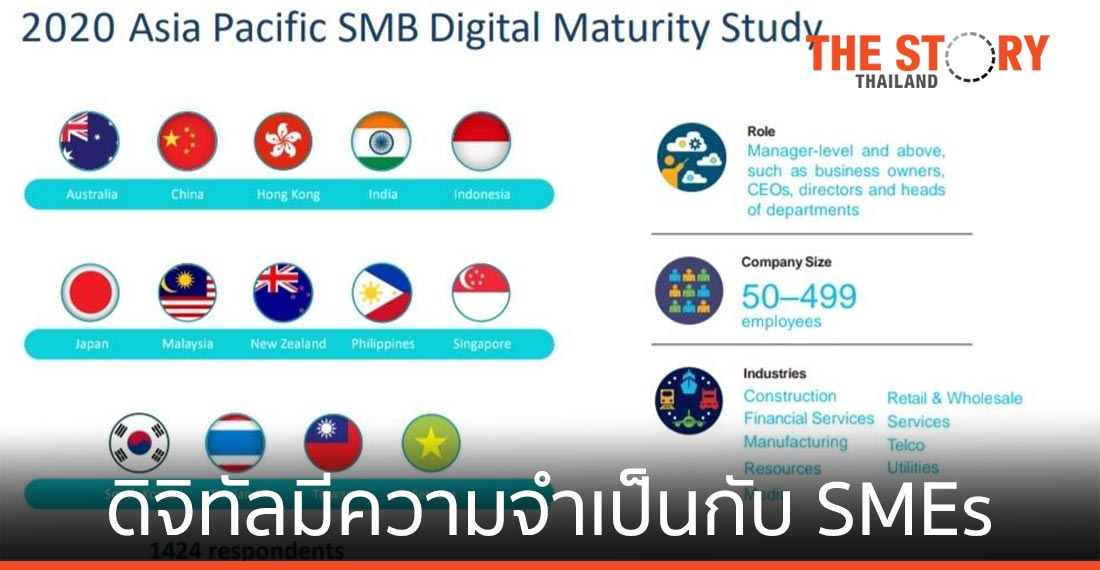 ซิสโก้ชี้ ดิจิทัลมีความจำเป็นสำหรับ SMEs ในการเพิ่มพัฒนาประสิทธิภาพและรายได้