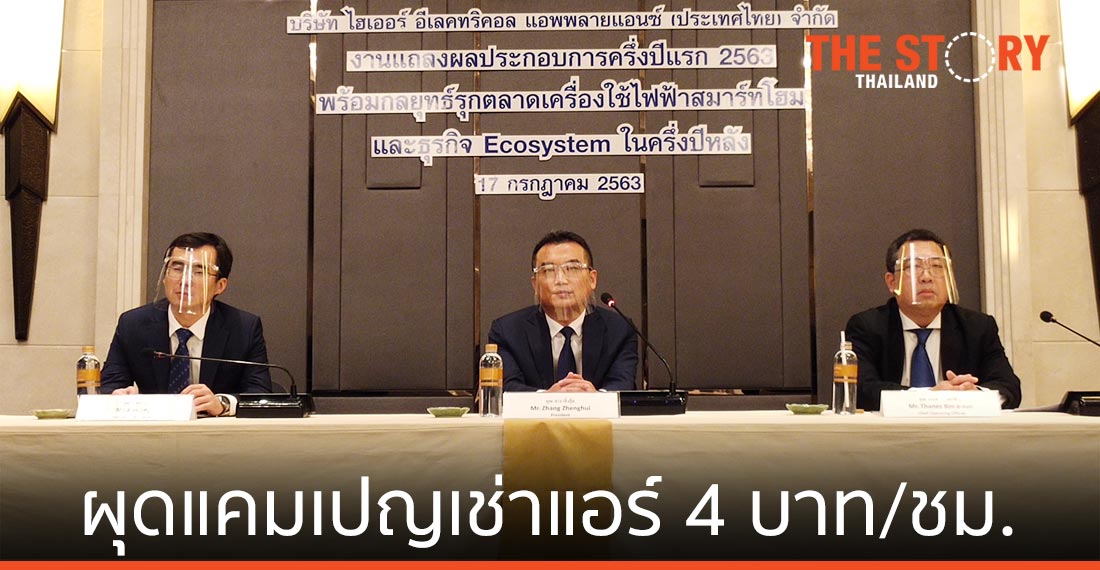 ไฮเออร์ เผยโควิดขายออนไลน์โต 400% พร้อมผุดแคมเปญเช่าแอร์