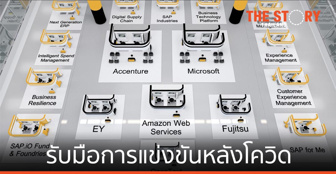 เอสเอพี แนะองค์กรธุรกิจเร่งปรับกลยุทธ์ธุรกิจ รับมือการแข่งขันหลังโควิด-19