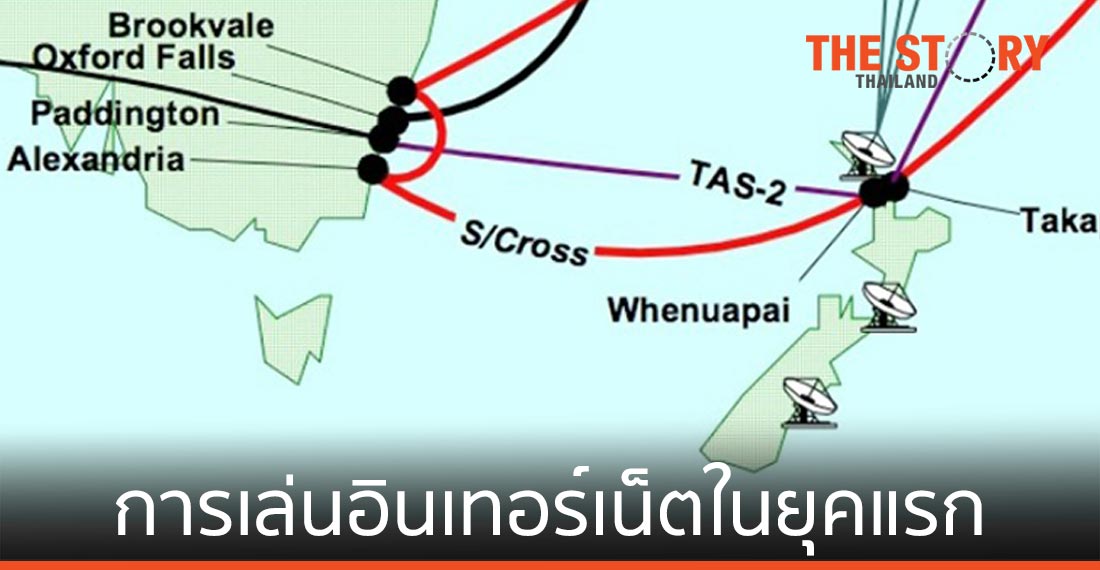การเล่นอินเทอร์เน็ตในยุคแรก ปี 2534-2535