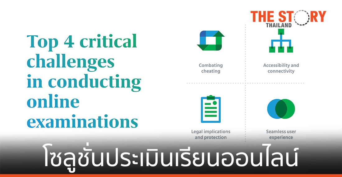 เมอร์เซอร์ เปิดตัวโซลูชั่นประเมินเรียนออนไลน์