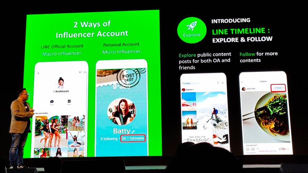 แพลตฟอร์มหนุนครีเอเตอร์ ปั้มคอนเทนต์ ดันยอดผู้ใช้