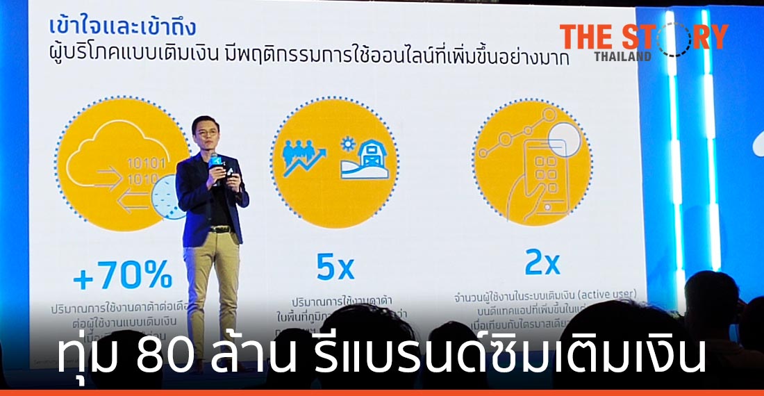 ดีแทค ทุ่ม 80 ล้านบาท รีแบรนด์ซิมเติมเงิน