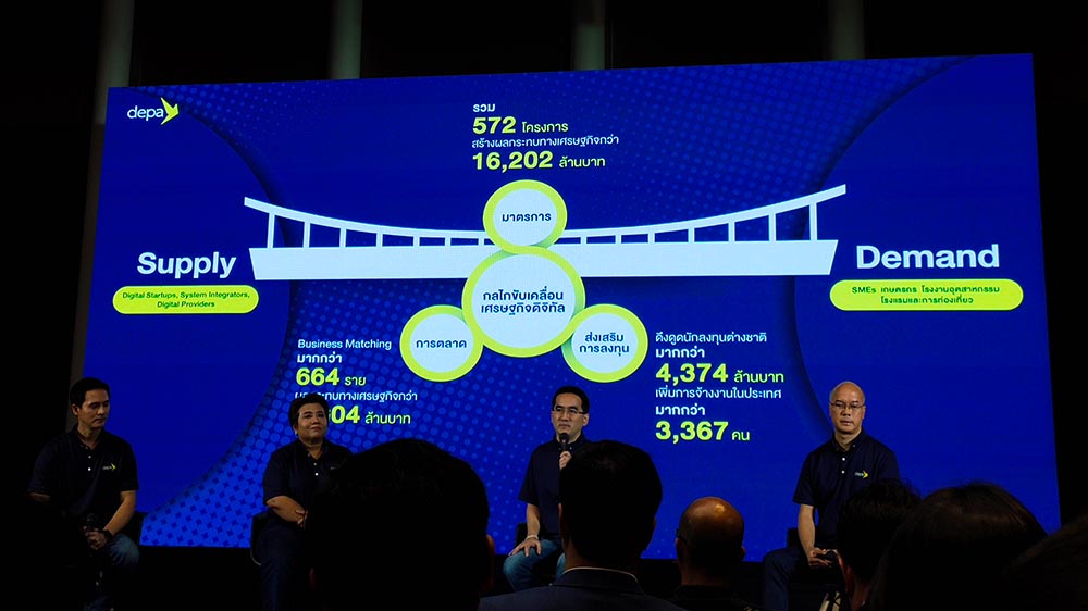 ดีป้า แถลงผลงาน 3 ปี ตั้งเป้านำเทคโนโลยีดัน "เศรษฐกิจดิจิทัล" ไทย