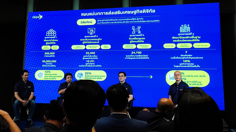 ดีป้า แถลงผลงาน 3 ปี ตั้งเป้านำเทคโนโลยีดัน "เศรษฐกิจดิจิทัล" ไทย