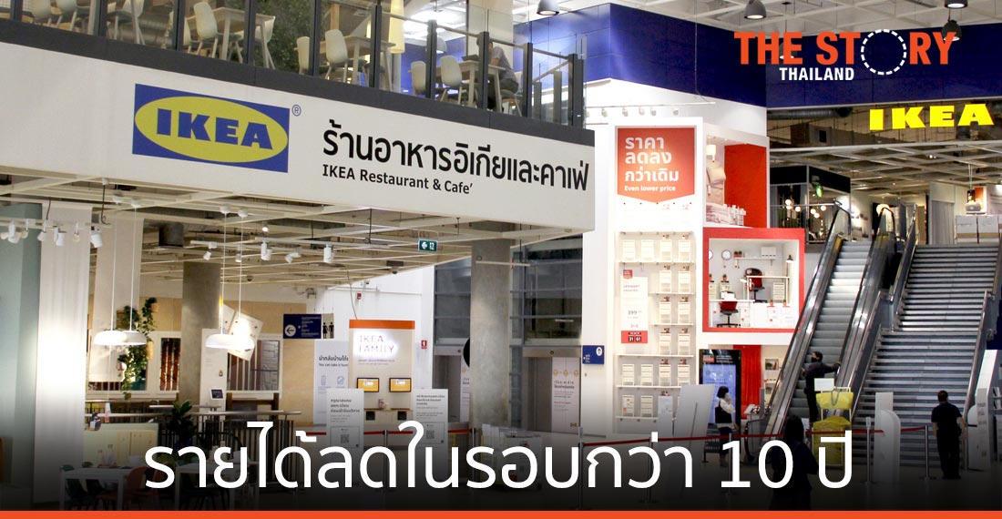 อิเกีย เอเชียตะวันออกเฉียงใต้และเม็กซิโก รายได้ลดลงเป็นครั้งแรกในรอบกว่า 10 ปี