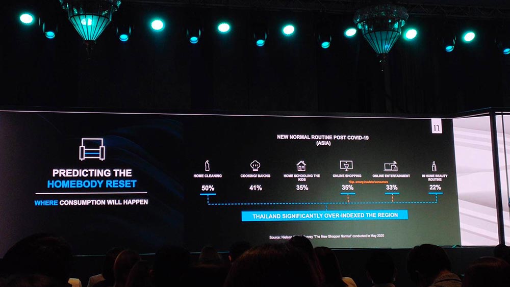 LINE เผยเทรนด์สำคัญ พร้อมโซลูชันขับเคลื่อนธุรกิจไทยสู่โลกดิจิทัล