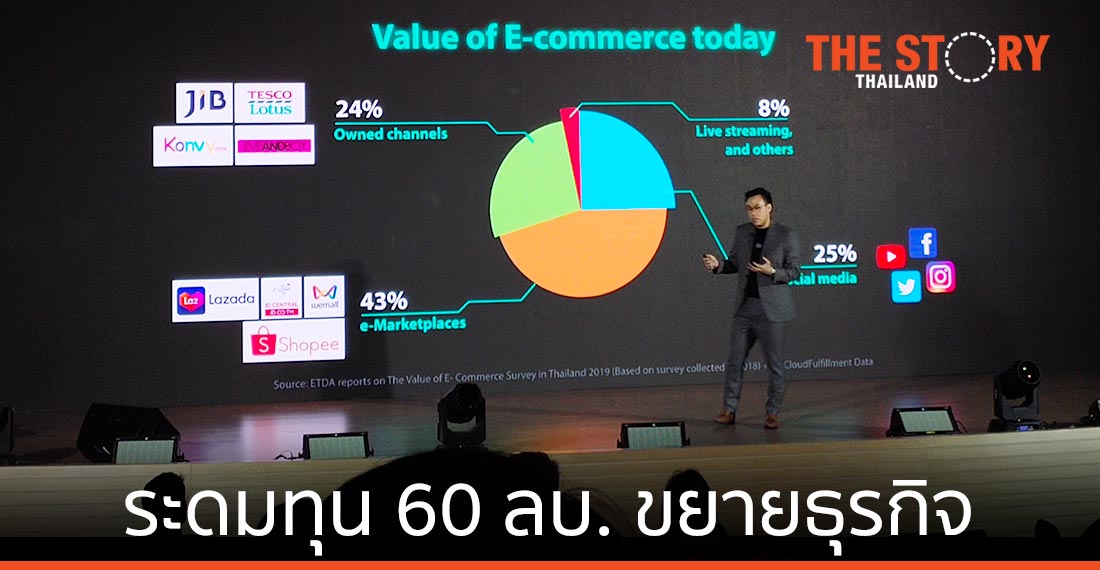 MyCloudFulfillment รับเงินลงทุน 2 ล้านดอลลาร์ พร้อมขยายธุรกิจรับช้อปปิ้งออนไลน์โต