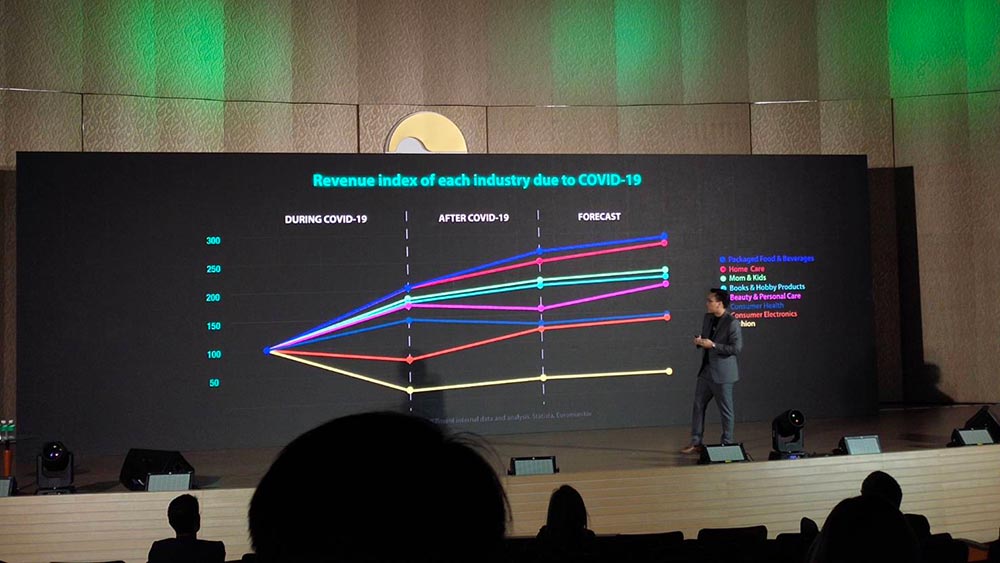 MyCloudFulfillment รับเงินลงทุน 2 ล้านดอลลาร์ พร้อมขยายธุรกิจรับช้อปปิ้งออนไลน์โต