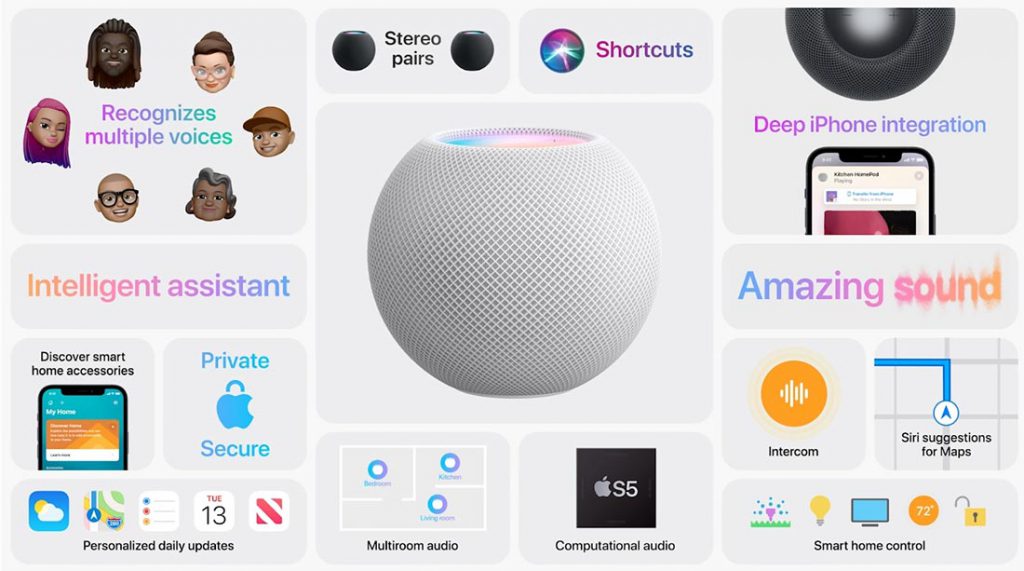 Apple เปิดตัว HomePod mini ลำโพงอัจฉริยะขนาดกะทัดรัด