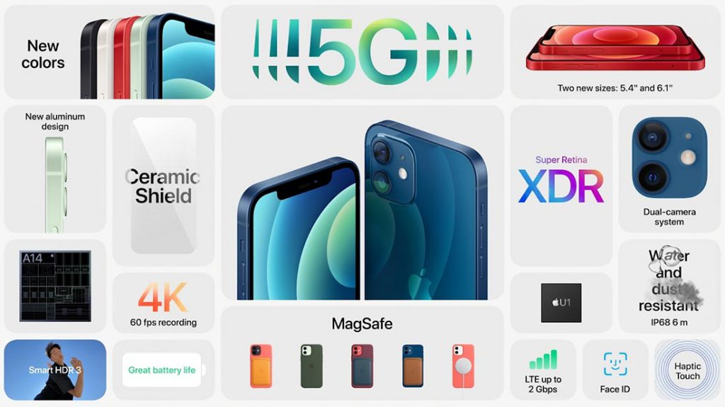 Apple เปิด iPhone 12 Series มาพร้อม 5G