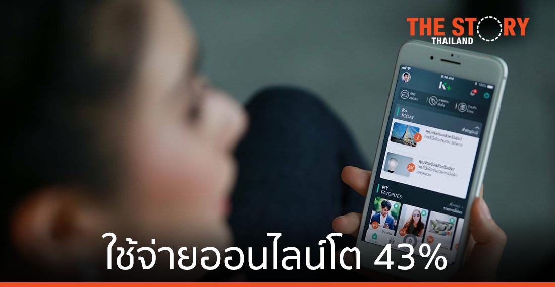 K PLUS จับมือกว่า 50 แบรนด์ ดันยอดใช้จ่ายออนไลน์โต 43%