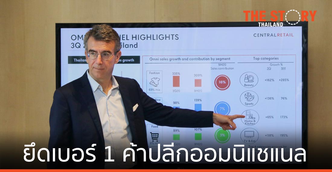 เซ็นทรัล รีเทล ยึดเบอร์ 1 ค้าปลีกออมนิแชแนล ยอดขาย Q3/63 พุ่ง 234 เปอร์เซ็นต์
