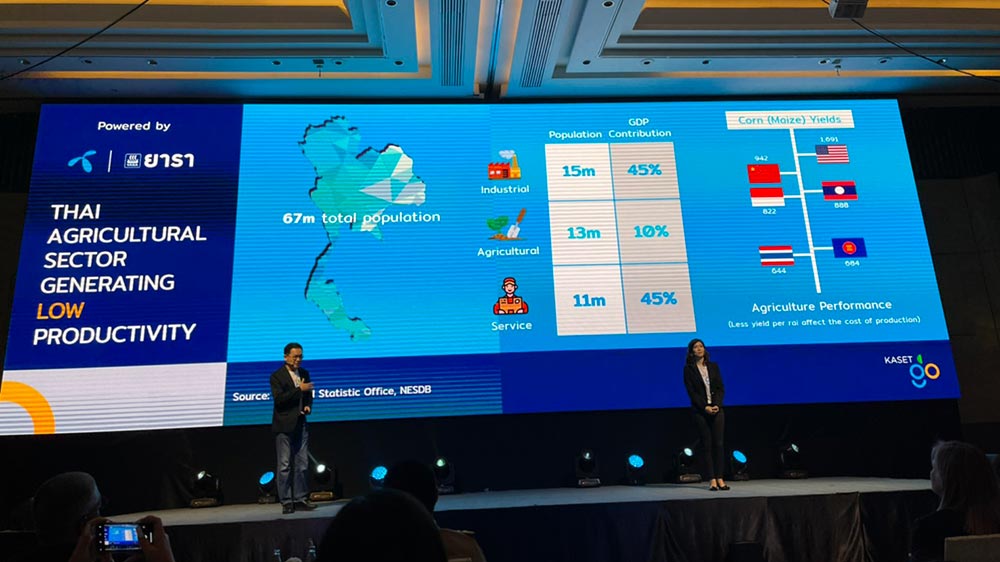 ดีแทคจับมือยารา เปิดตัว Kaset Go เครือข่ายดิจิทัลเกษตรกรแห่งแรกในไทย