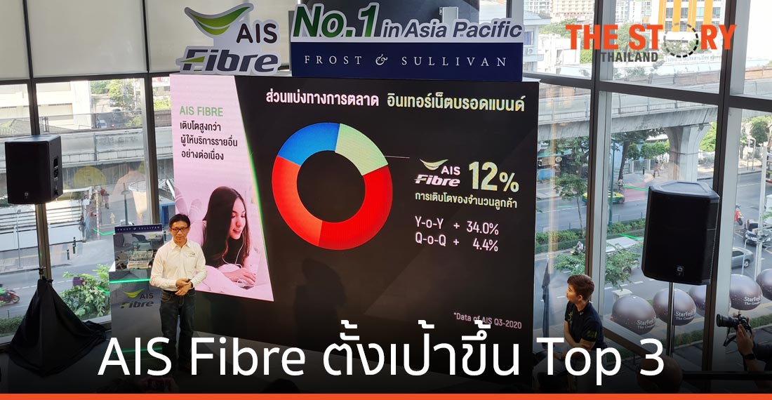 AIS Fibre ตั้งเป้าขึ้น Top 3 ผู้ใช้เติบโตมากกว่า 20%