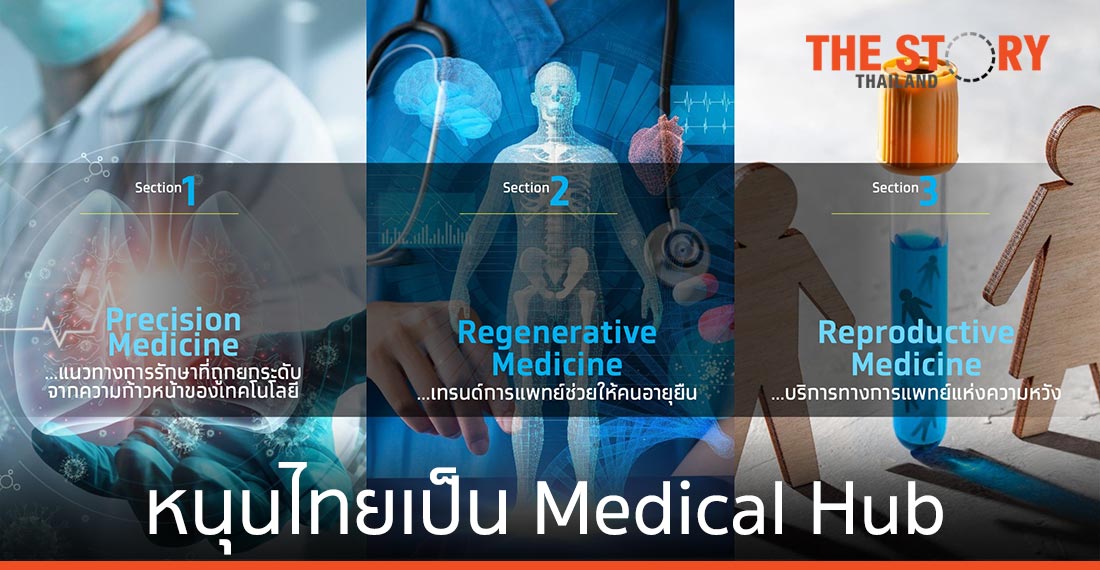 กรุงไทย ชี้ “3 เทรนด์การแพทย์สมัยใหม่”