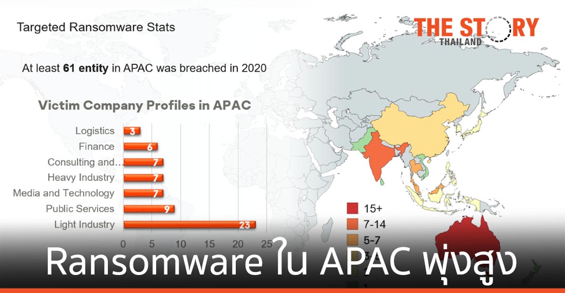 Ransomware 2.0 ใช้กลยุทธ์กดดัน ข่มขู่ด้วยชื่อเสียงด้านดิจิทัลขององค์กร