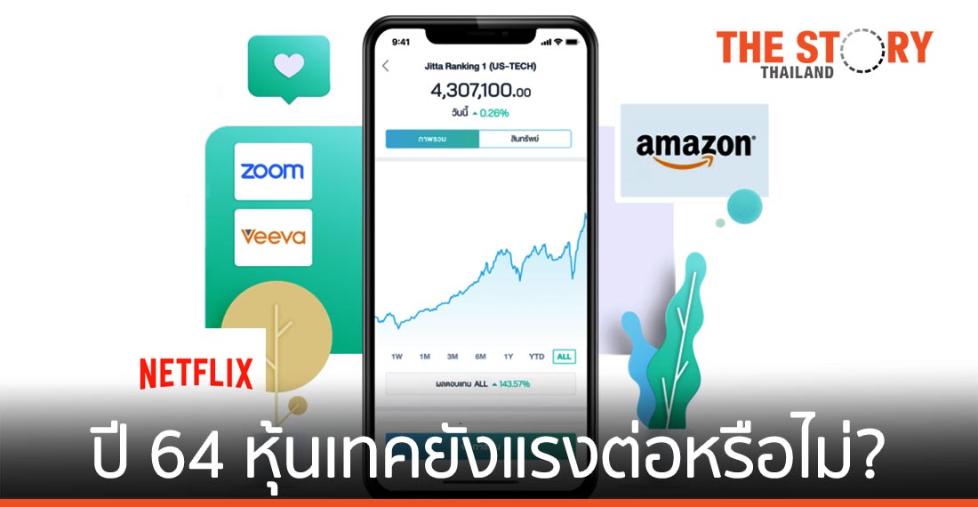 หุ้นเทคโนโลยี ปี 2564 ยังแรงต่ออีกหรือไม่?