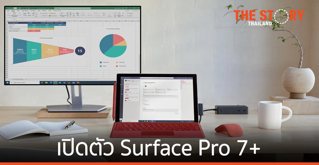 ไมโครซอฟท์ เปิดตัว Surface Pro 7+ รุกกลุ่มธุรกิจและภาคการศึกษา