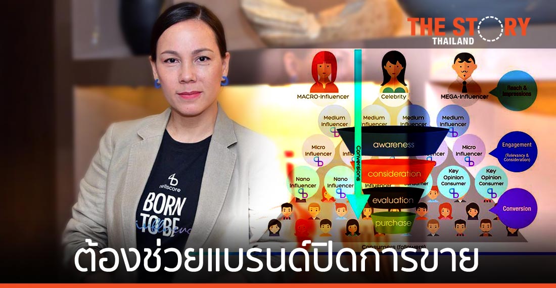 “อินฟลูเอนเซอร์” ต้องเป็นมากกว่าแค่ “การตลาด”