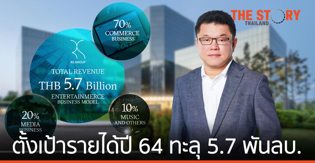 อาร์เอส กรุ๊ป ตั้งเป้าโต 2 แกน ธุรกิจเดิม+ใหม่ ตั้งเป้ารายได้ปี 64 ทะลุ 5.7 พันลบ.