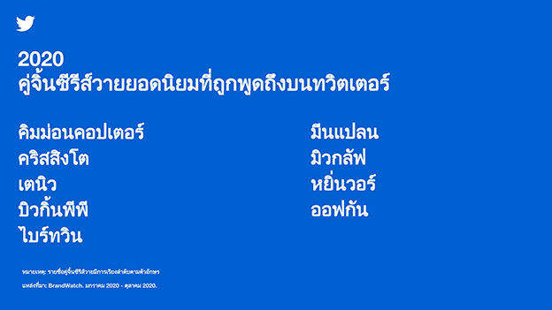 Popular Y Couples talked about on Twitter (THA)_l.jpg