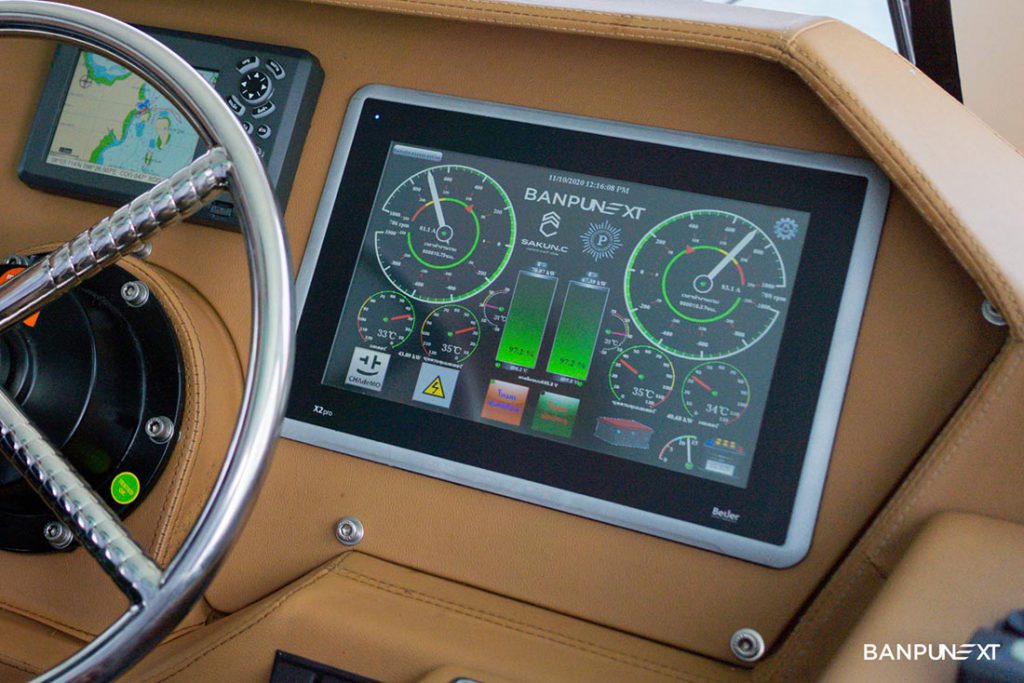 บ้านปู ทรานส์ฟอร์เมชัน ปรับพอร์ตธุรกิจ เน้นเทคโนโลยีพลังงานและพลังงานสะอาด