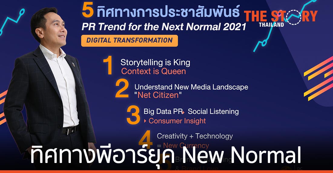 ทิศทางพีอาร์ยุค New Normal เข้าสู่ดิจิทัลทรานส์ฟอร์เมชันเต็มรูปแบบ