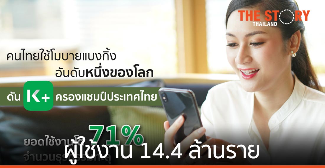 ยุคโควิด คนไทยใช้โมบายแบงกิ้งอันดับหนึ่งของโลก K PLUS ครองแชมป์ในไทย