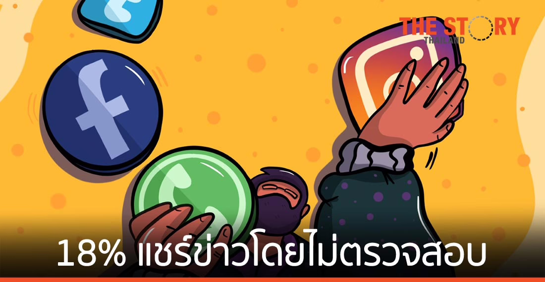 แคสเปอร์สกี้เผยชาวเน็ตอาเซียน 18% แชร์ข่าวลงโซเชียลมีเดียโดยไม่ตรวจสอบ