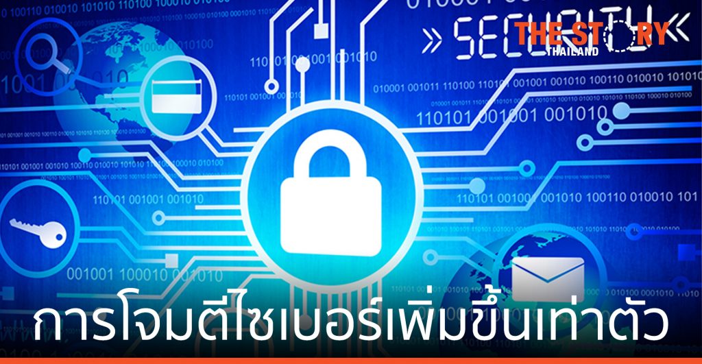 IBM Security ชี้ การโจมตีไซเบอร์เพิ่มขึ้นเท่าตัว ที่เกี่ยวกับโควิด-19