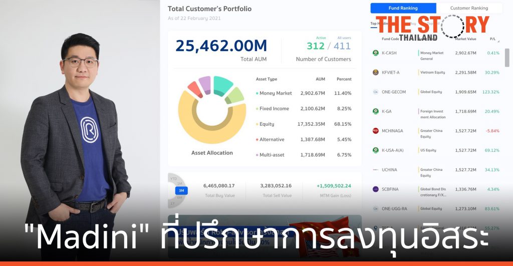 โรโบเวลธ์ พัฒนาแอป “Madini” ในรูปแบบ Robo-for-advisor