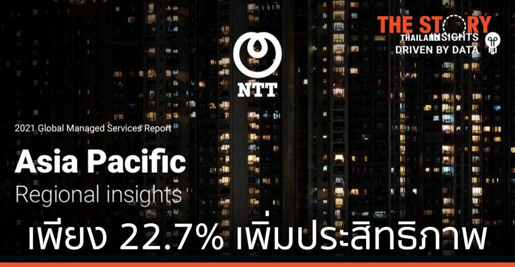 เอ็นทีที เผย เพียง 22.7% ทรานส์ฟอร์มทางดิจิทัล ใน AP เพิ่มประสิทธิภาพได้