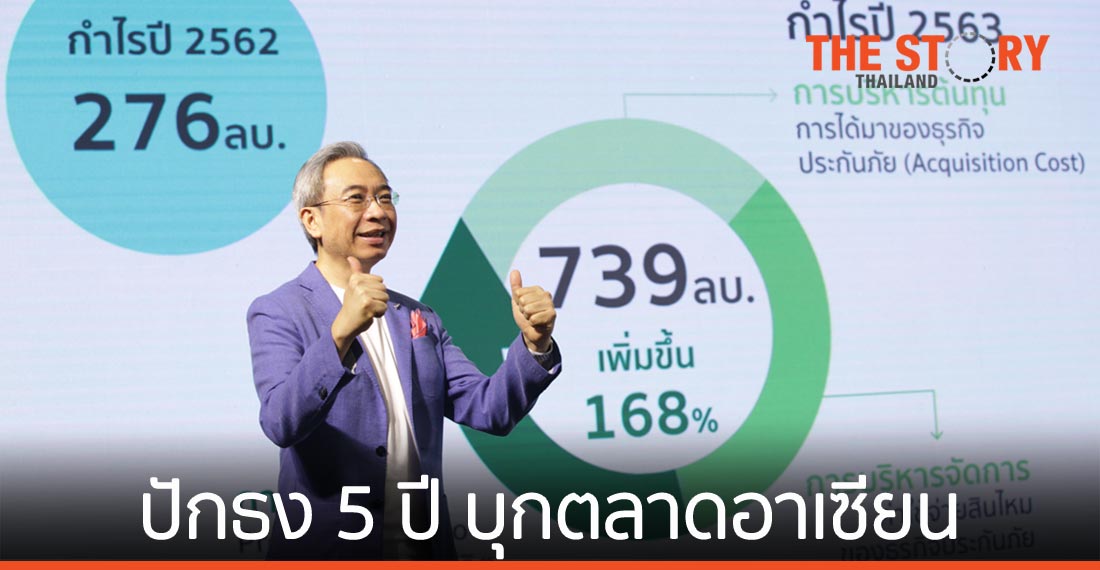 เครือไทย โฮลดิ้งส์ ปักธง 5 ปี เตรียมบุกตลาดอาเซียน