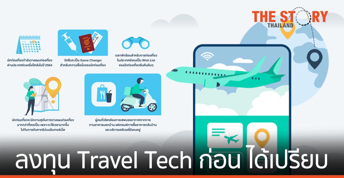 ลงทุน Travel Tech ก่อน ได้เปรียบ