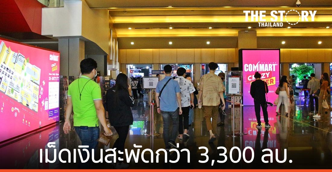 “COMMART Crazy Offer” เงินสะพัด 3.3 พันล้าน เกมมิ่ง บิตคอยน์ หนุนยอดขายคอมประกอบแซงโน้ตบุ๊ค