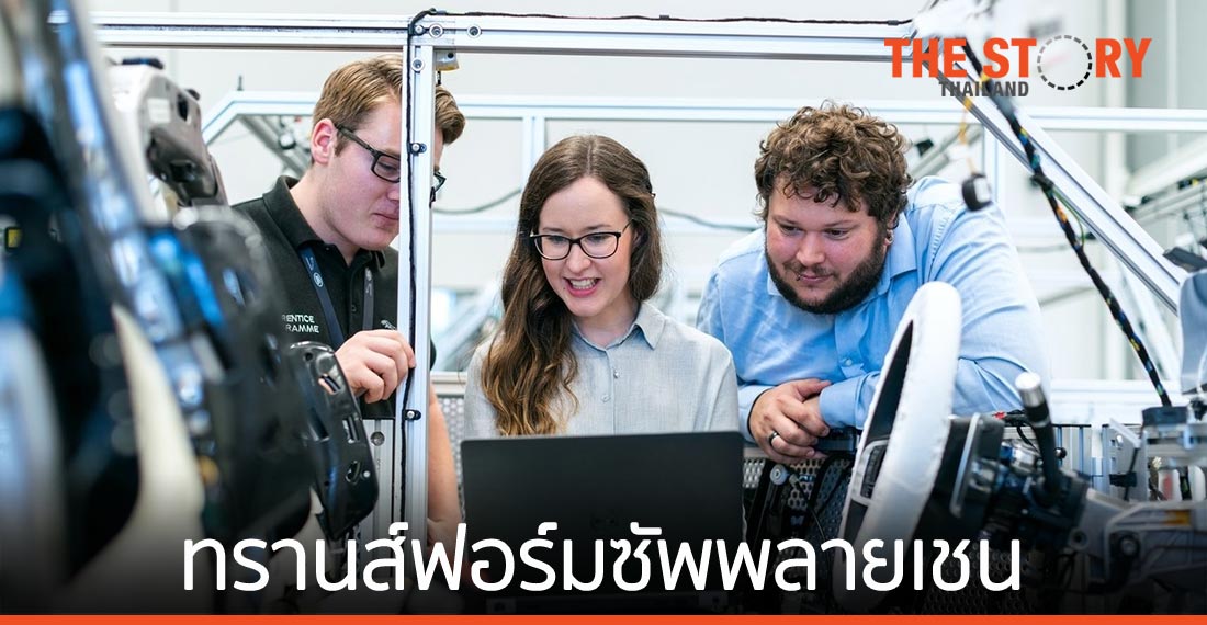 ซัพพลายเชนที่ทันสมัยต้องอยู่บนคลาวด์