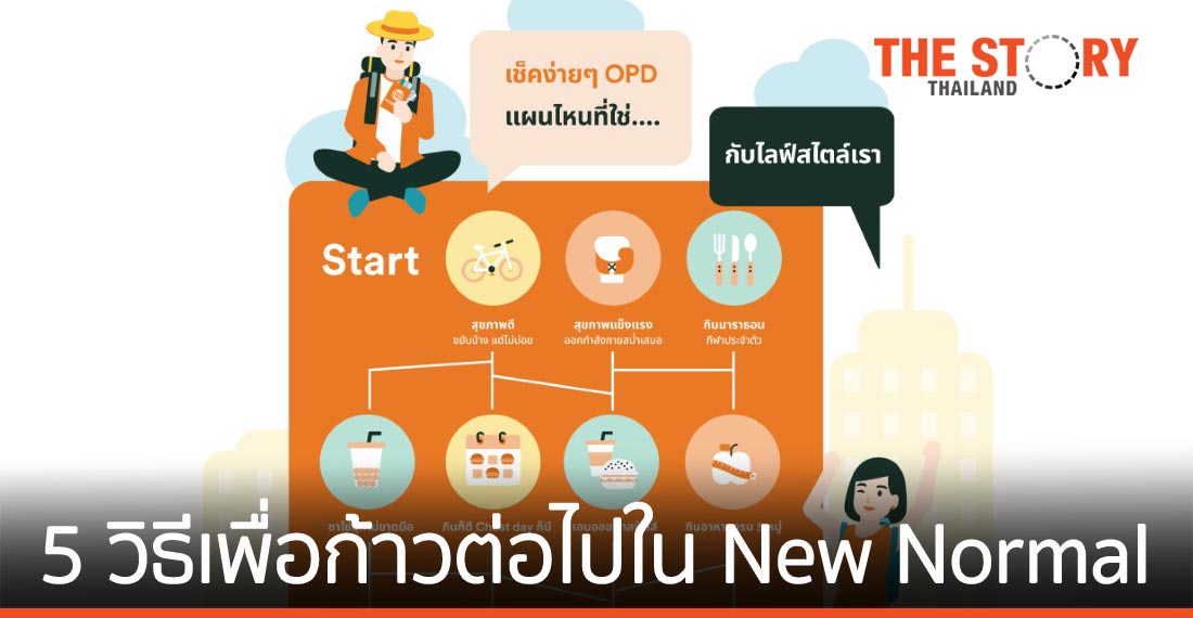 FWD แนะ 5 วิธีเพื่อก้าวต่อไปในภาวะ New Normal