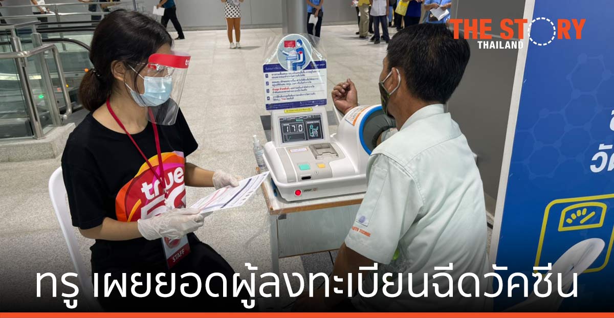 ทรู เผยยอดผู้ลงทะเบียนฉีดวัคซีนโควิด-19 ผ่านช่องทางของกลุ่มทรู ครบเต็มจำนวนแล้ว