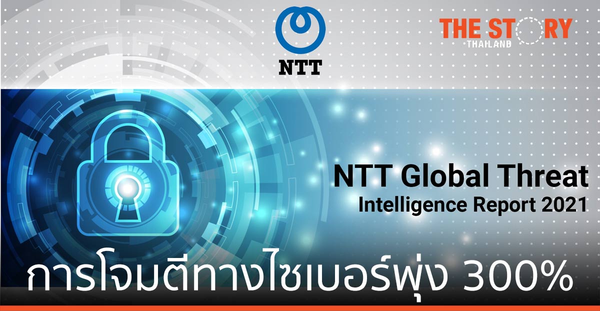 เอ็นทีที เผย ภัยคุกคาม โจมตีทางไซเบอร์พุ่ง 300%