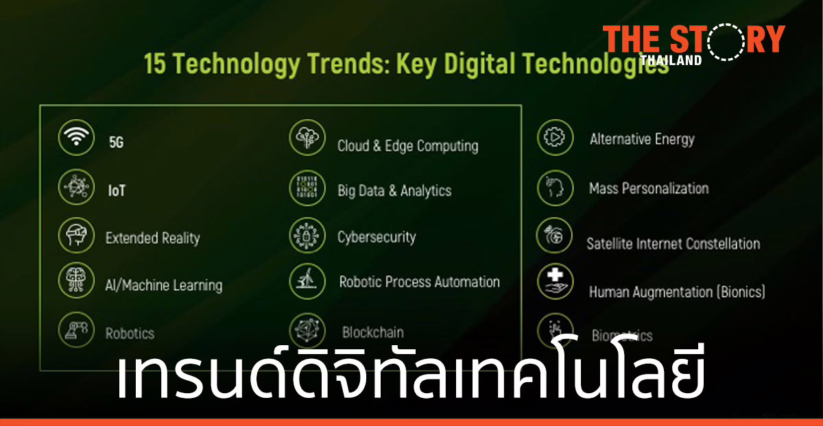 AIS เผยเทรนด์ดิจิทัลเทคโนโลยี ธุรกิจ ต้องใช้ปรับตัวยุคโควิด-19