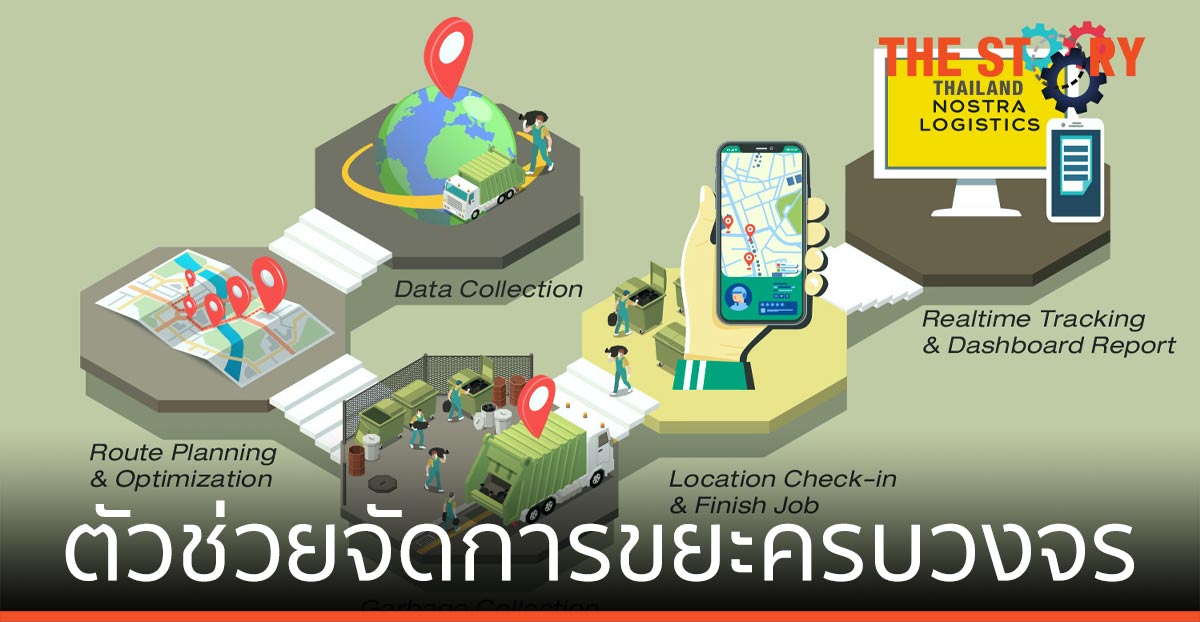 NOSTRA LOGISTICS ส่ง Waste Management System ตัวช่วยจัดการขยะครบวงจร