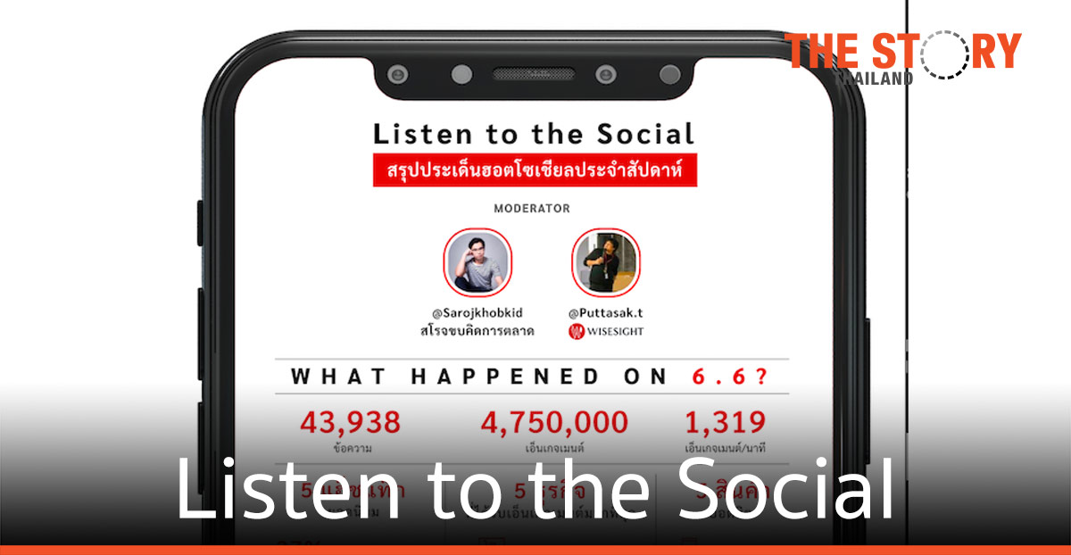 สรุปภาพรวมแคมเปญ 6.6 จากรายการ ‘Listen to the Social : สรุปประเด็นฮอตโซเชียลประจำสัปดาห์’