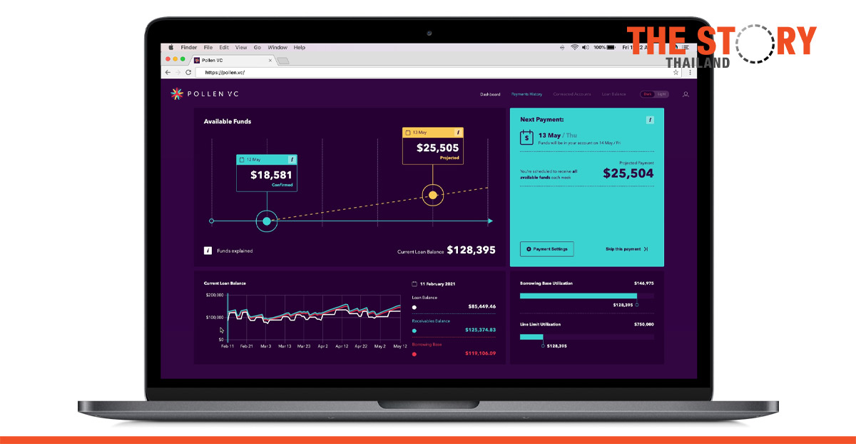 Pollen VC launches first live lending facility for app and game makers
