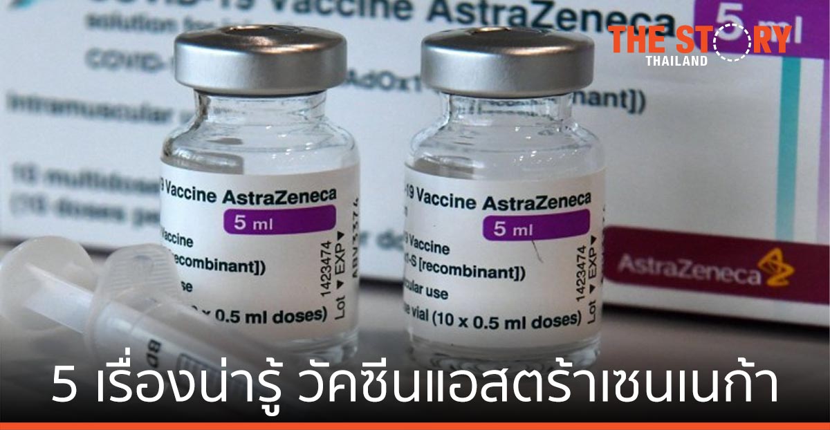 5 เรื่องน่ารู้ วัคซีนป้องกันโควิด-19 ของแอสตร้าเซนเนก้า