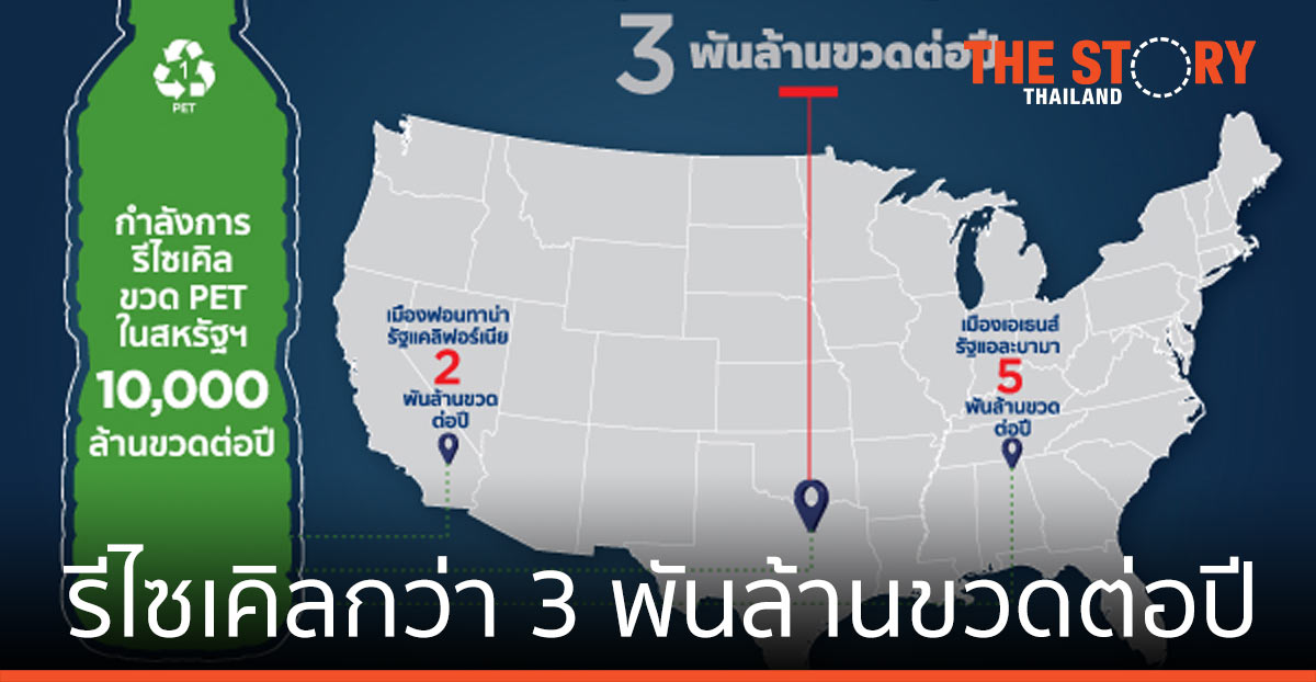 อินโดรามา เวนเจอร์ส เข้าซื้อโรงงานรีไซเคิล PET รีไซเคิล 3 พันล้านขวดต่อปี