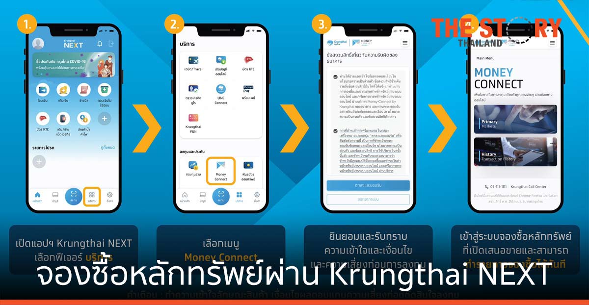 กรุงไทย พลิกโฉมระบบจองซื้อหลักทรัพย์ผ่าน Krungthai NEXT สะดวก ง่าย ในคลิกเดียว